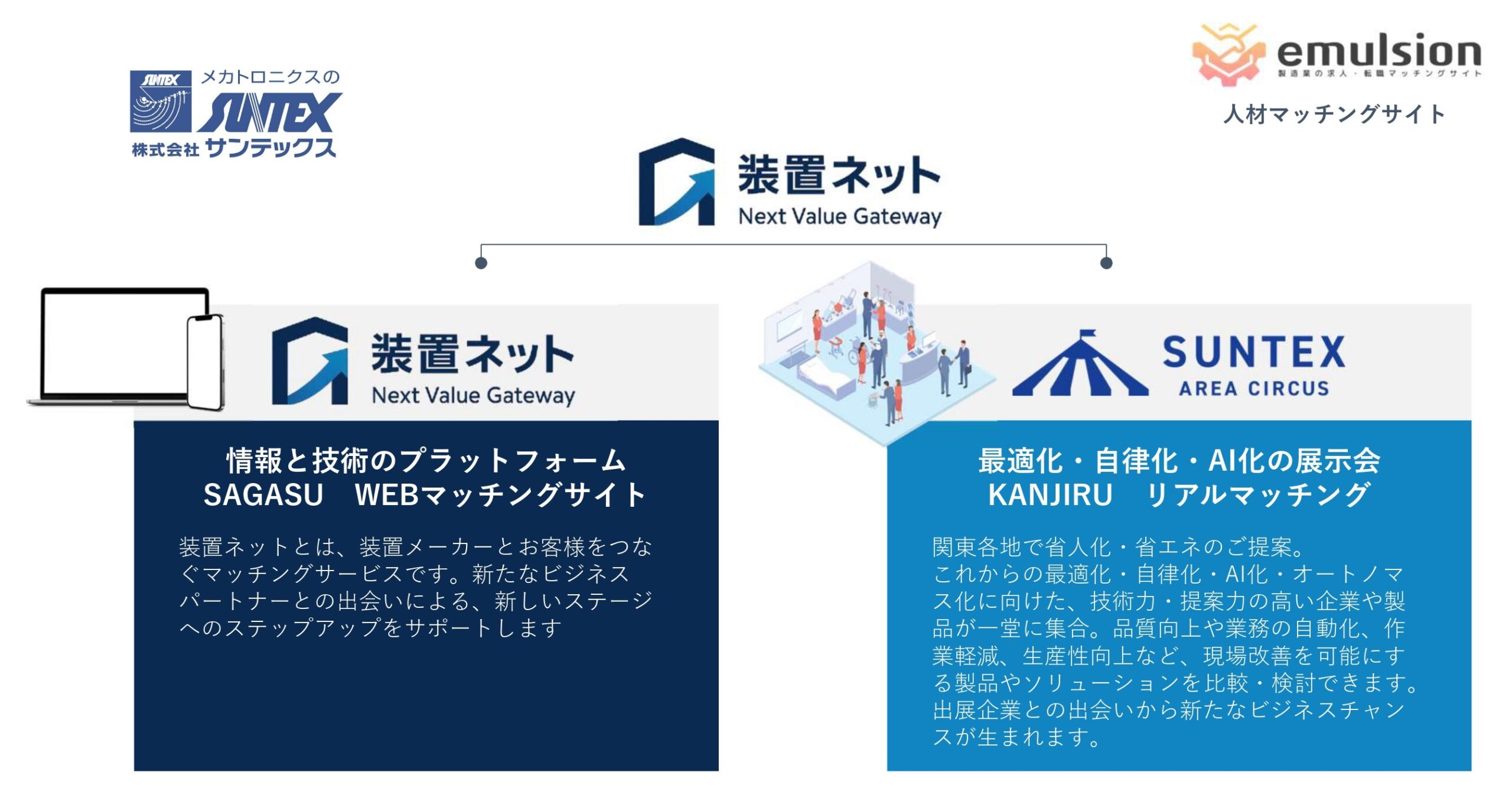 新たな取り組みのご紹介
